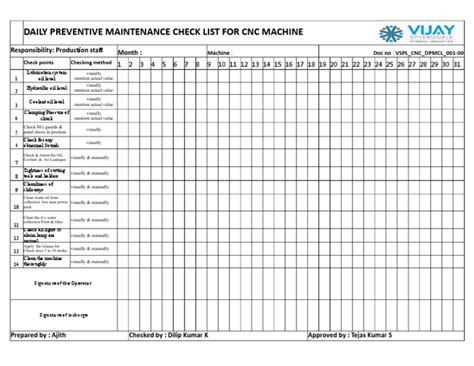 cnc lathe machine preventive maintenance checklist pdf|haas lathe maintenance schedule.